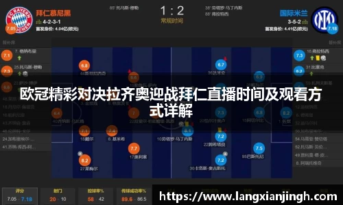 欧冠精彩对决拉齐奥迎战拜仁直播时间及观看方式详解