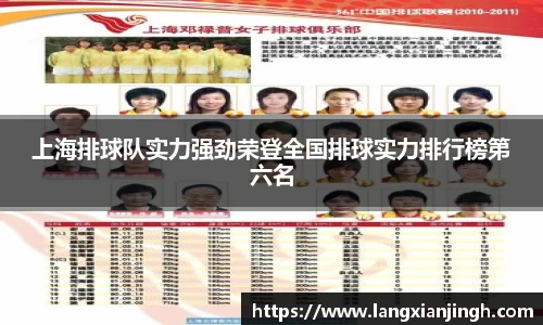 上海排球队实力强劲荣登全国排球实力排行榜第六名