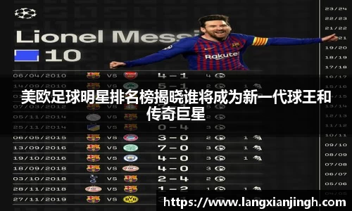 美欧足球明星排名榜揭晓谁将成为新一代球王和传奇巨星