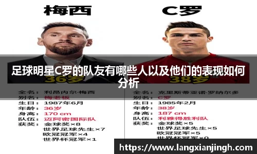 足球明星C罗的队友有哪些人以及他们的表现如何分析