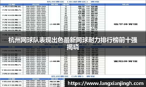 杭州网球队表现出色最新网球耐力排行榜前十强揭晓